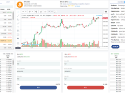 Compare Bitbns vs BTC Alpha - Which One to Use in ?