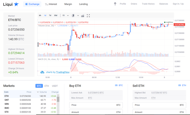 Exit Scam? Crypto Exchange Delists High-Profile Tokens & Users Allege Sell-Off