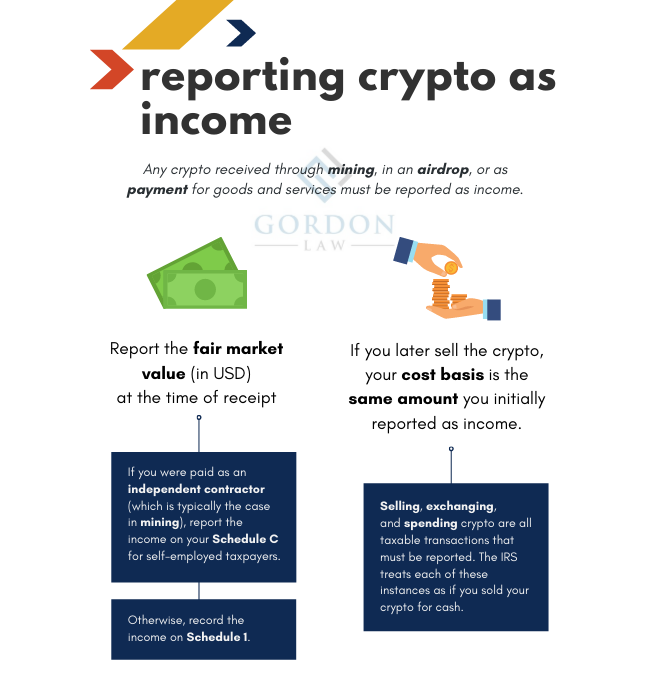 Taxation on Cryptocurrency: Guide To Crypto Taxes in India 