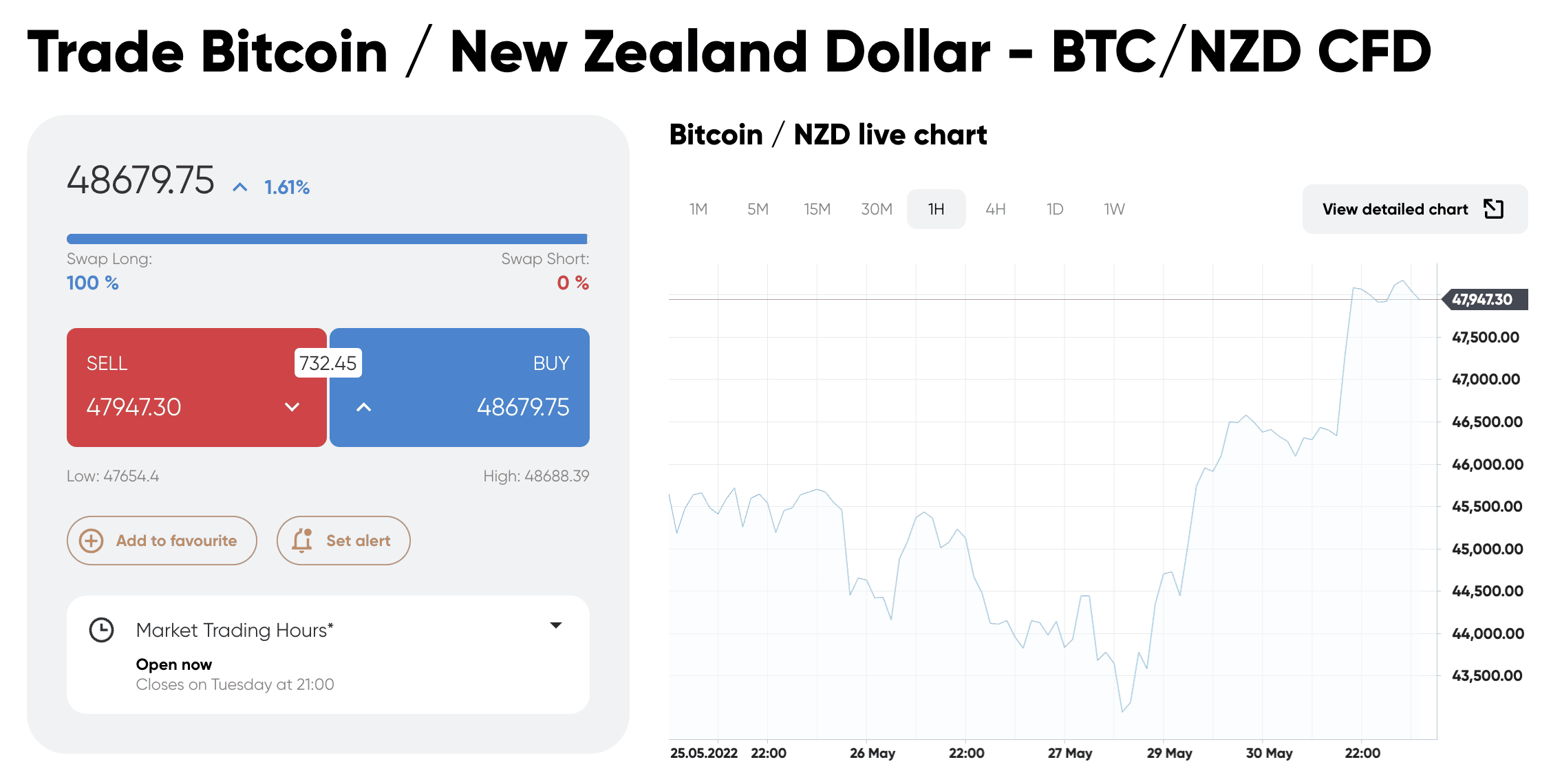 Convert Bitcoins (BTC) and Egyptian Pounds (EGP): Currency Exchange Rate Conversion Calculator