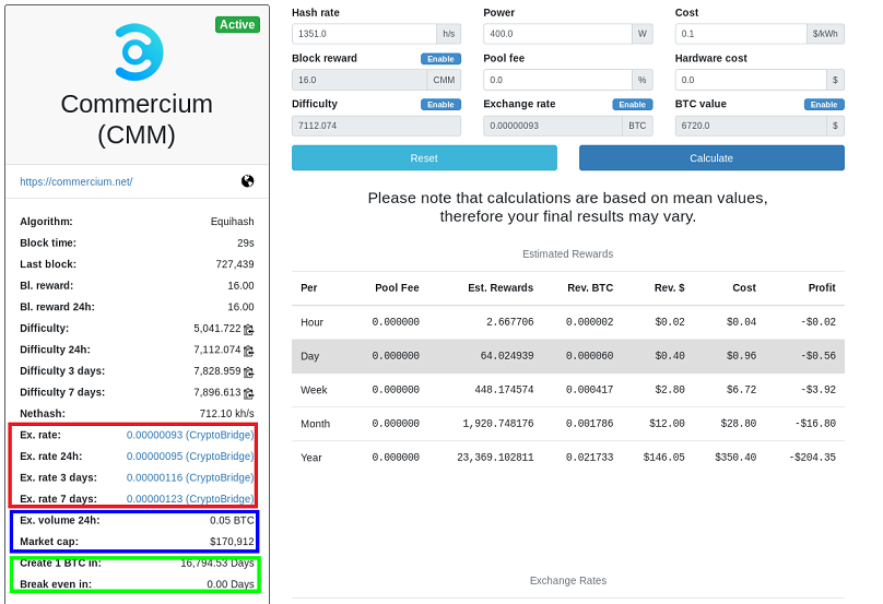 Commercium (CMM) mining pools comparison | MiningPoolsList