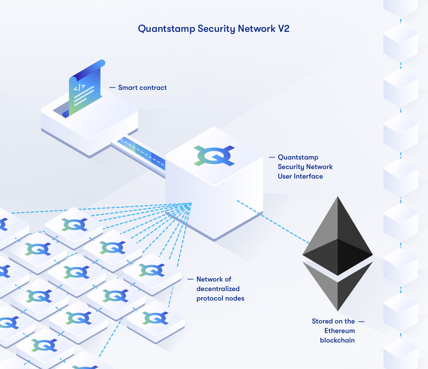 Discover PolygonScan: Track Immotokens on the Ethereum network - Immotokens