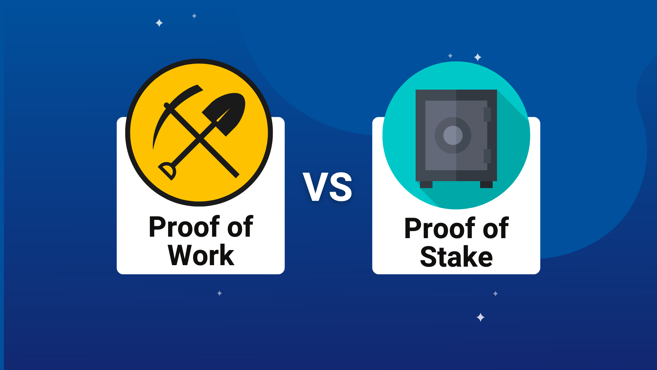 The Beginner's Guide to Proof of Work vs. Proof of Stake | Eclac