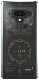 HTC’S ‘EXODUS 1’ GROWS PURCHASE OPTIONS WITH LITECOIN, LAUNCHES NEW ALL-IN-ONE SECURE WALLET ‘ZION’