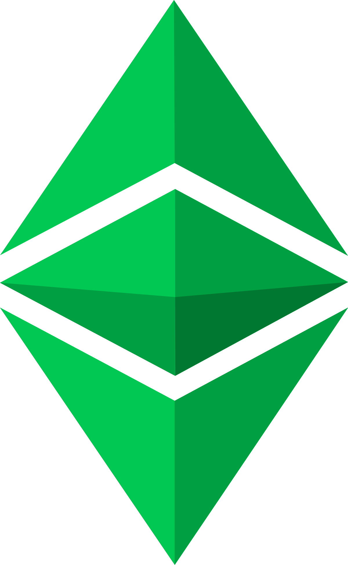 Ethereum price today, ETH to USD live price, marketcap and chart | CoinMarketCap