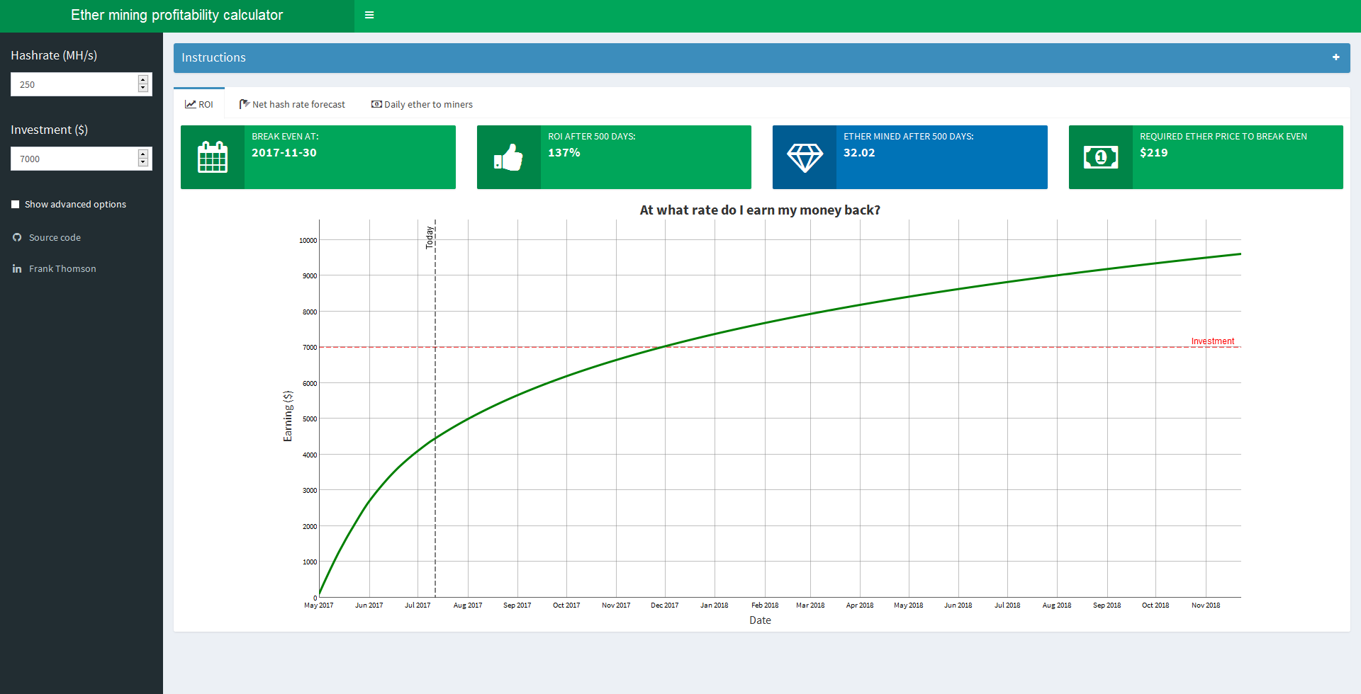 WhatToMine - Crypto coins mining profit calculator compared to Ethereum Classic