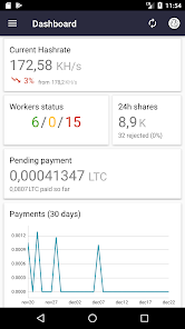 ANTPOOL - Leading BTC Pool for iPhone - Free App Download