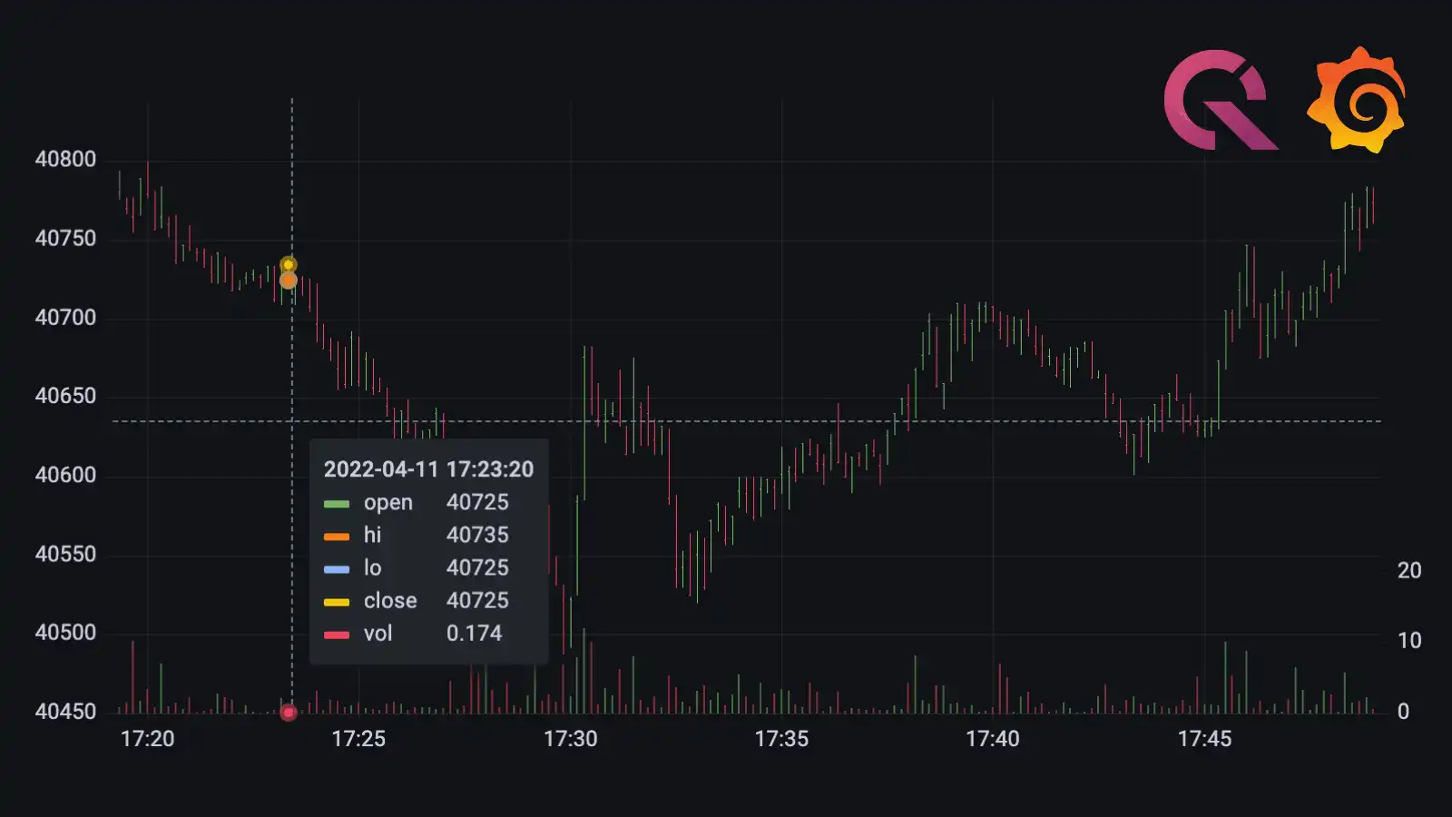 Live Bitcoin Price: BTC USD Chart - CryptoPurview