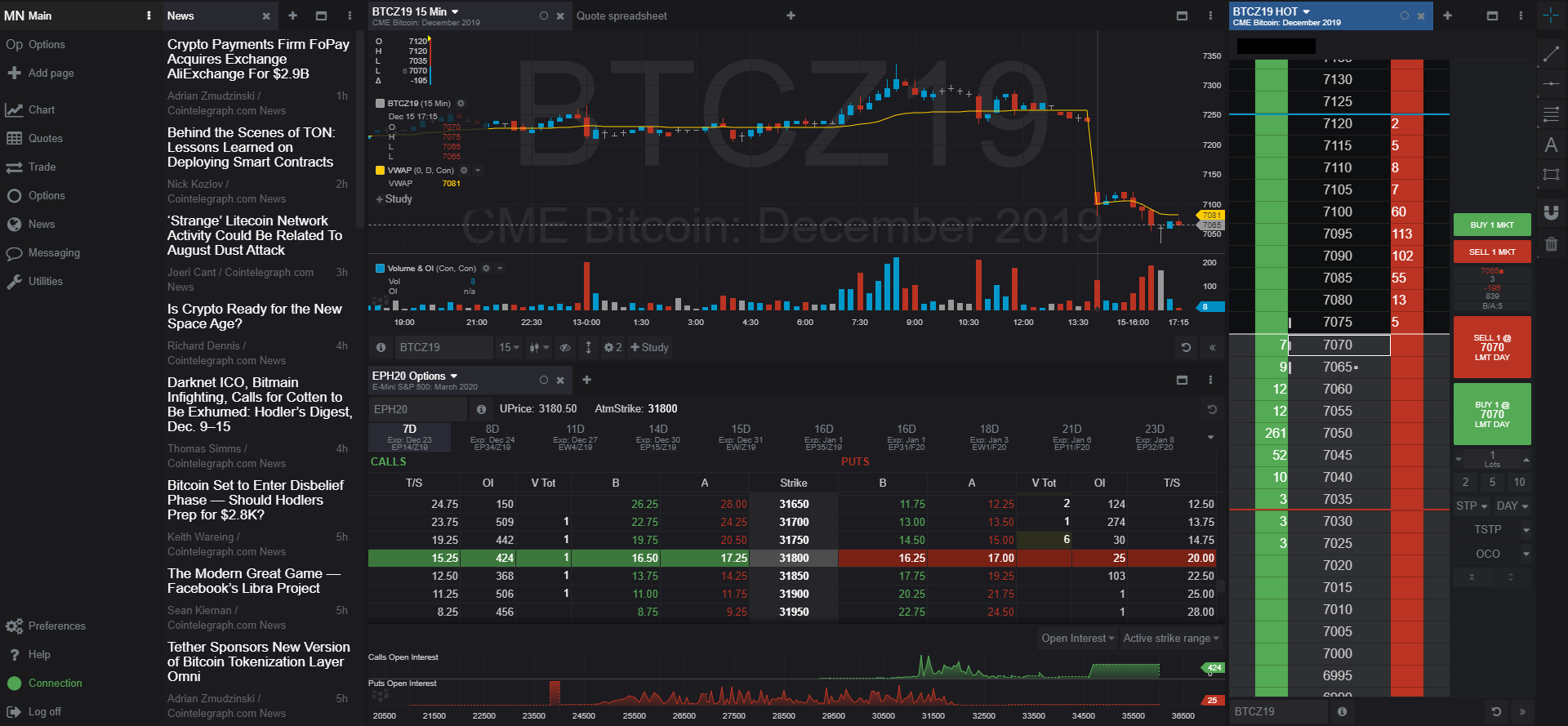 Options Trading Signals & Data List | Trade Crypto | OKX