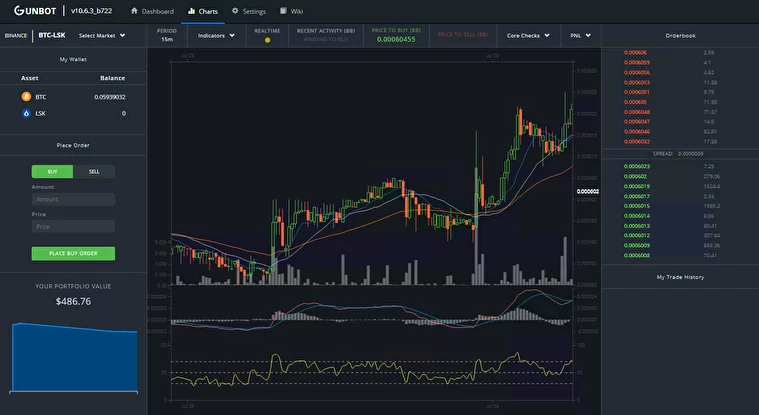 Coinbase Trading Bot