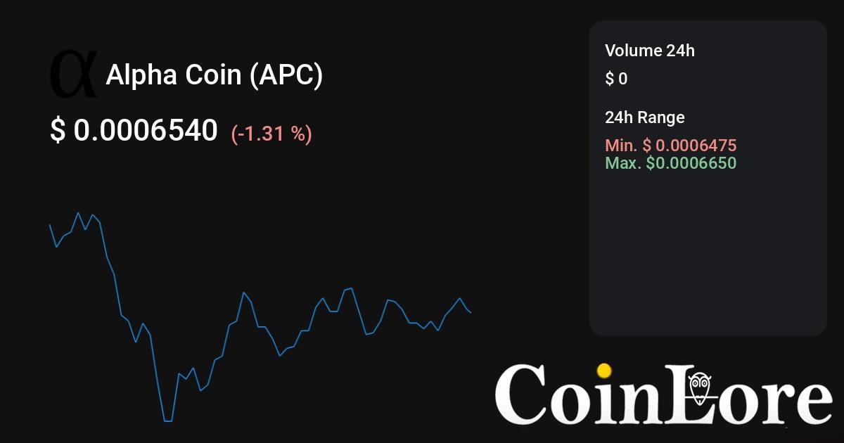 ALPHA to USD Price today: Live rate Alpha Coin in US Dollar