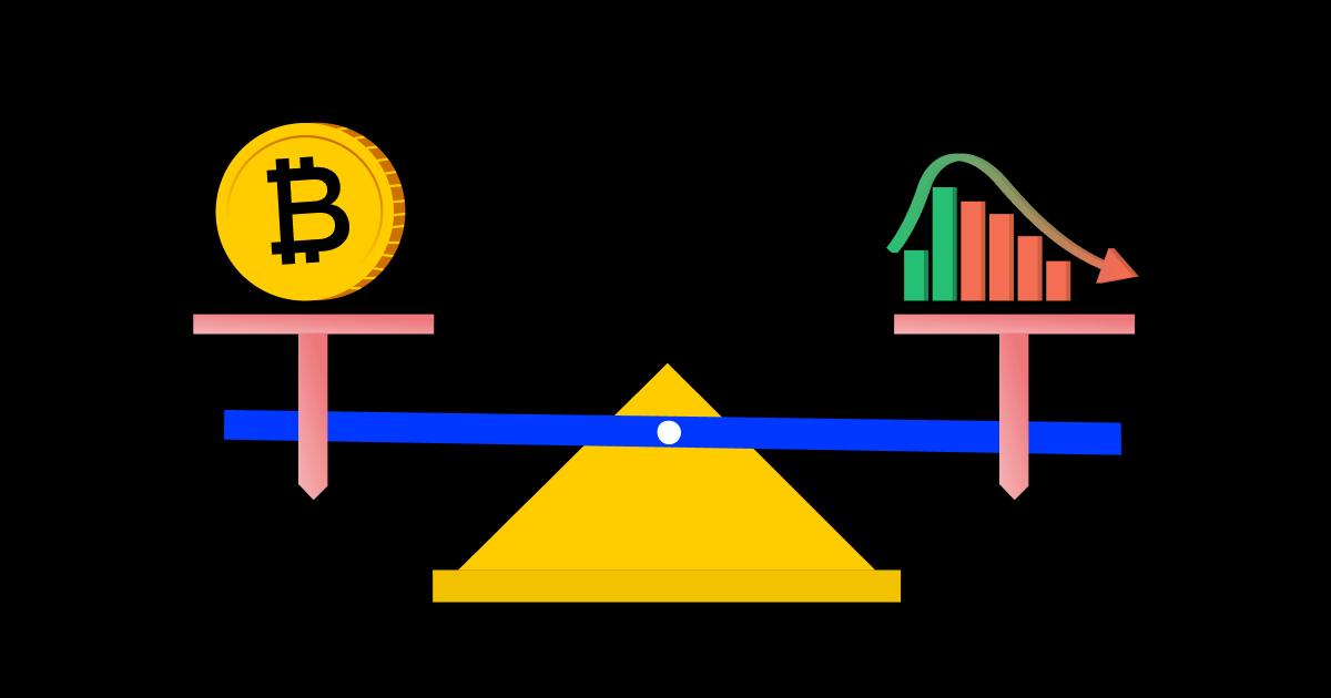 Should I Buy Cryptocurrency? Analysis And Portfolio Approach