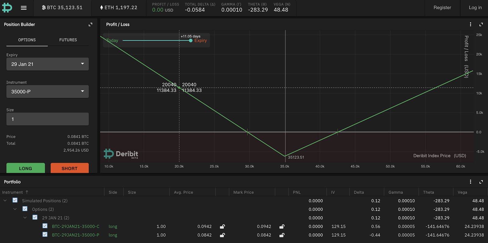 Deribit Metrics - Deribit