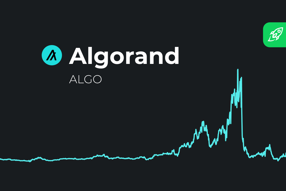 Trading Algorand (ALGO) on Beaxy | Beaxy: Online Crypto Trading | bitcoinlog.fun