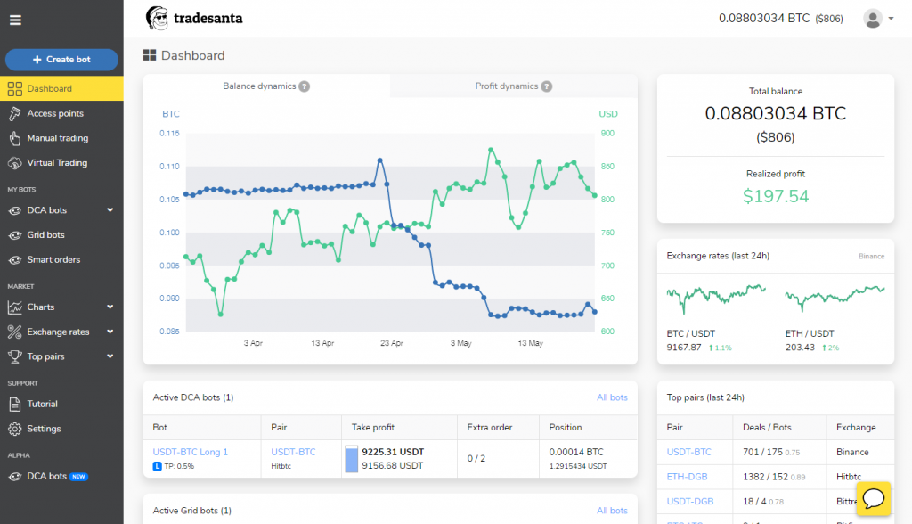 Gekko Trading Bot Alternatives and Competitors in 