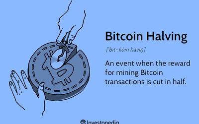 What Is Bitcoin Halving? Definition, How It Works, Why It Matters