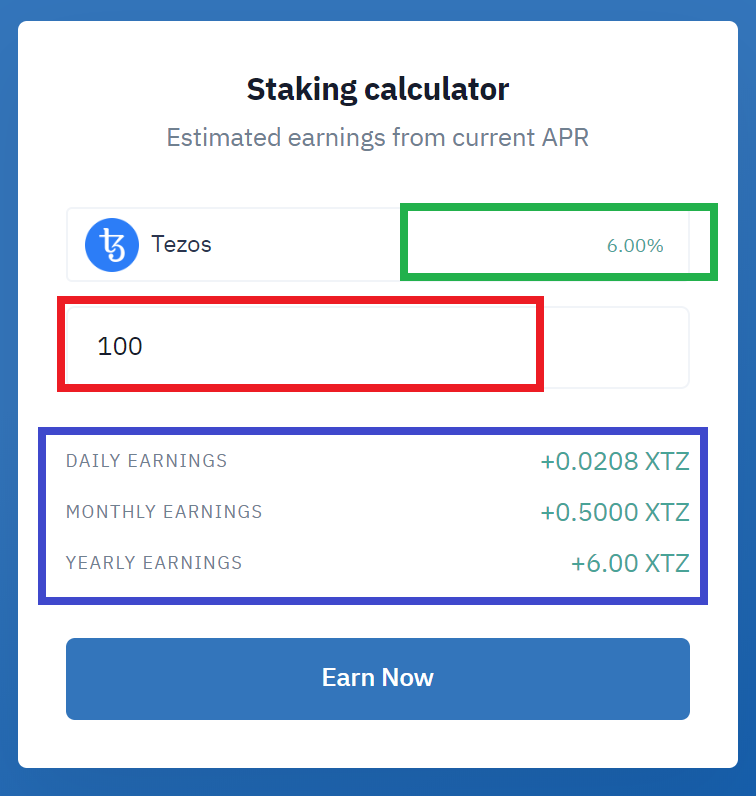 Crypto Staking Calculator: Evaluate Your Potential Yields with CryptoStake
