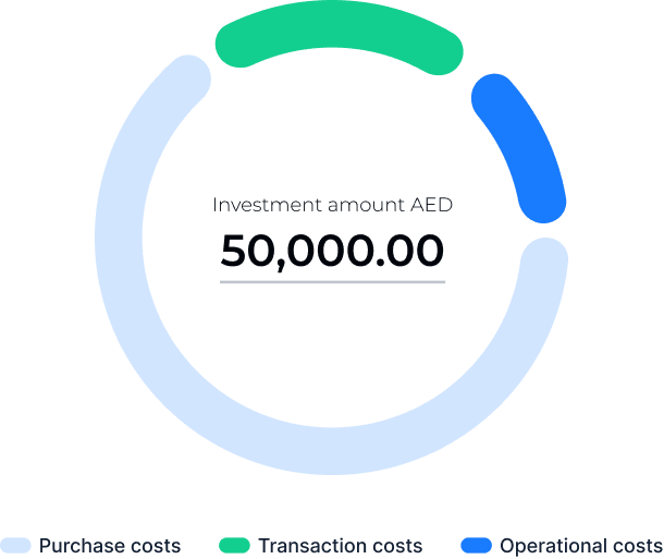 Our fees | Red Circle Financial Planning | South Normanton, Derbyshire