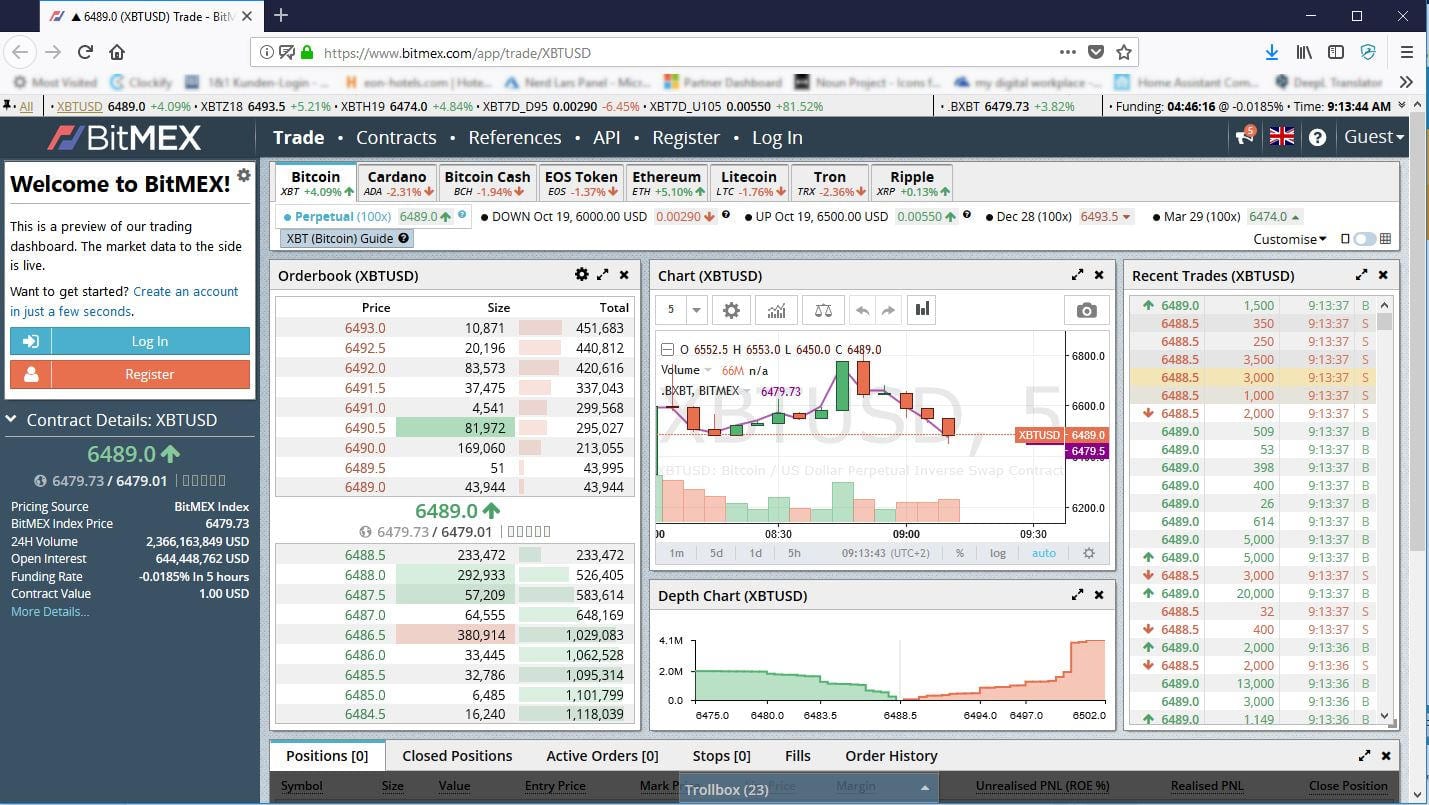 Crypto Market Data | Amberdata