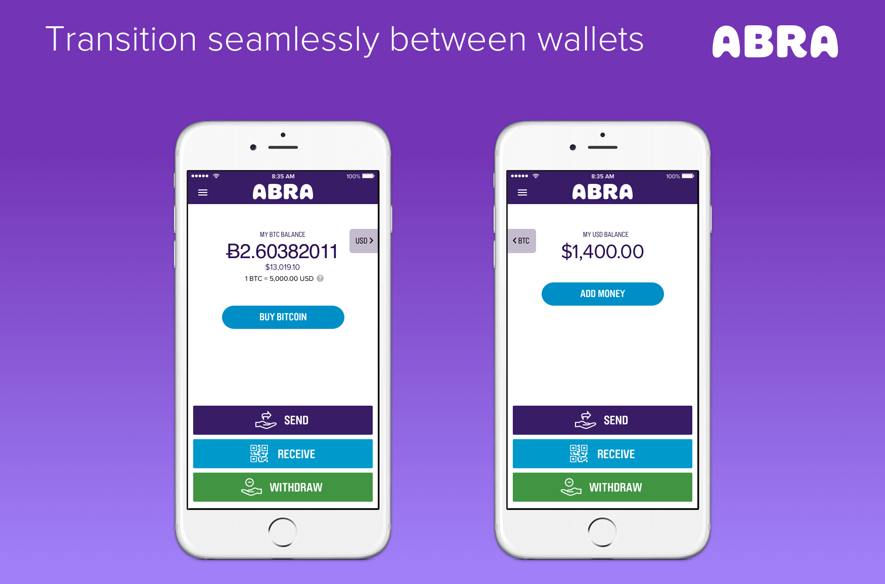 Abra Wallet Review: Overview and Functionality | Coindoo