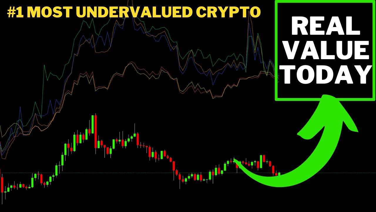 Ultimate Guide to the Most Undervalued Crypto in 