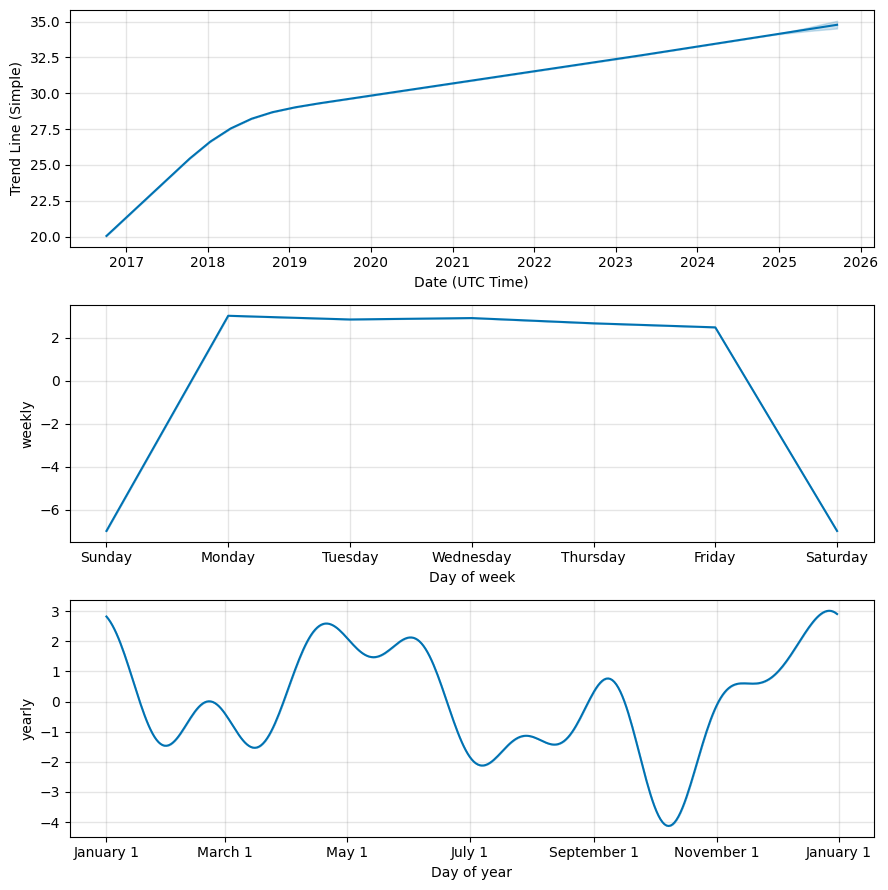 ADE Stock Price and Chart — XETR:ADE — TradingView