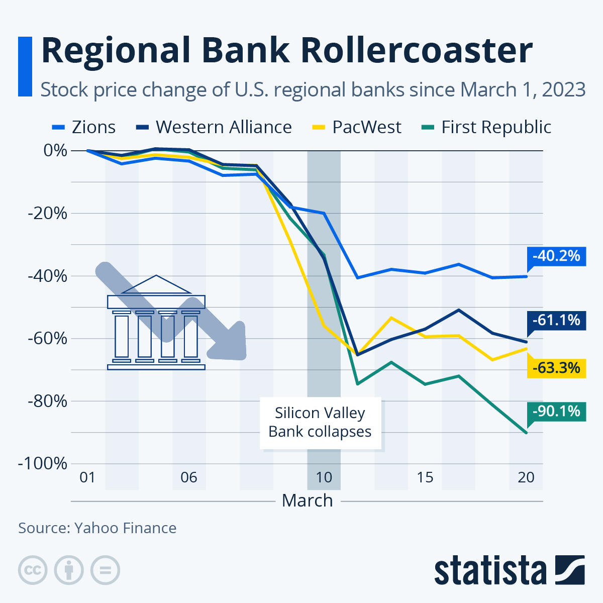 BNK Banking Corp Ltd (BBC) Stock Forecast & Analyst Ratings - Moomoo