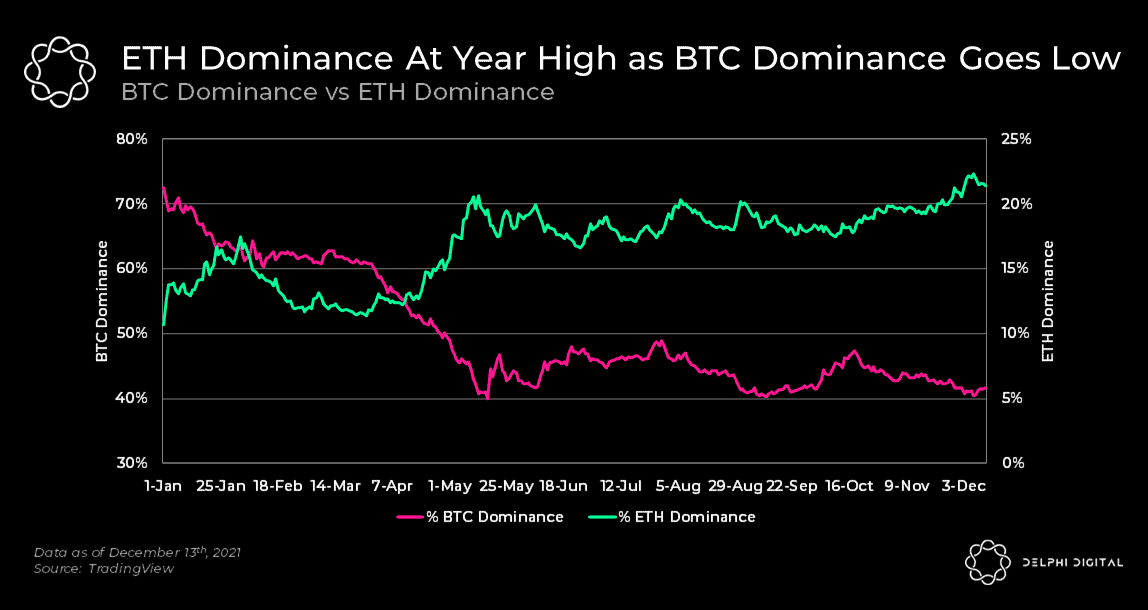 Ethereum mining difficulty | Statista