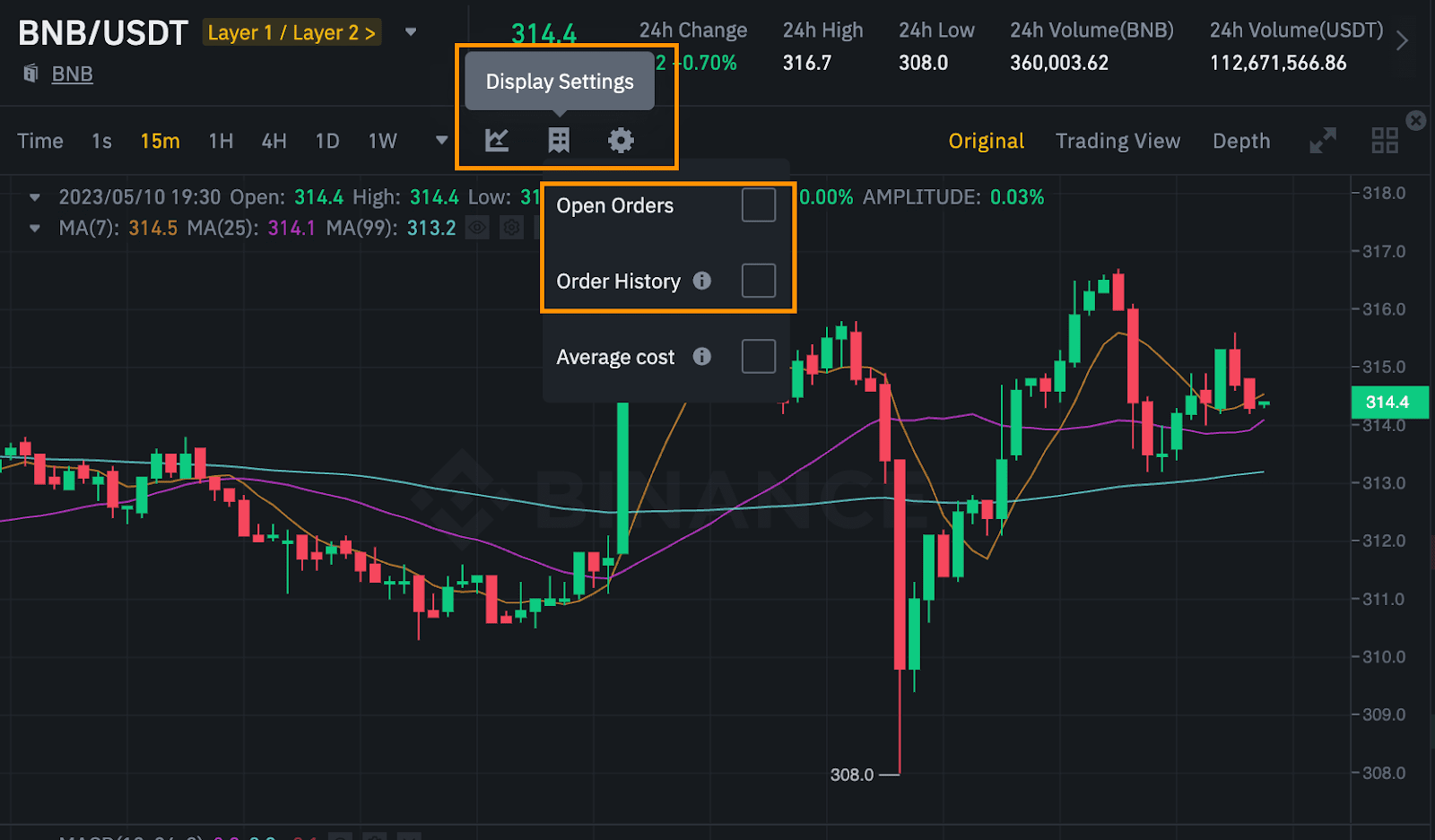 BTC USD — Bitcoin Price and Chart — TradingView