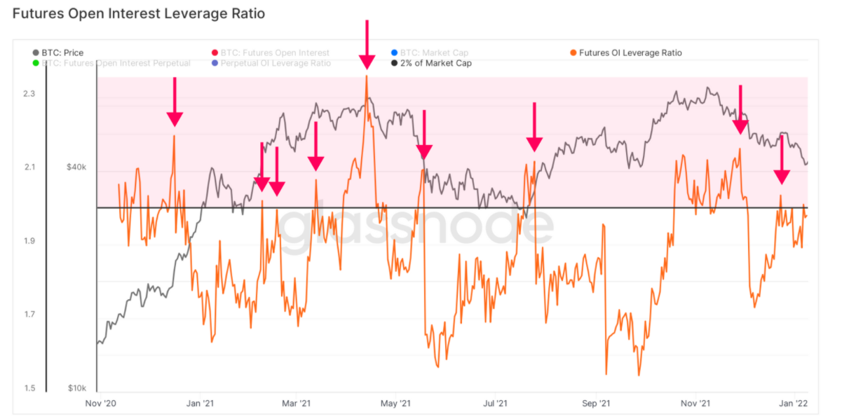 Bitcoin volatility explodes, reflecting ‘short squeeze,’ bullish options bets - Blockworks