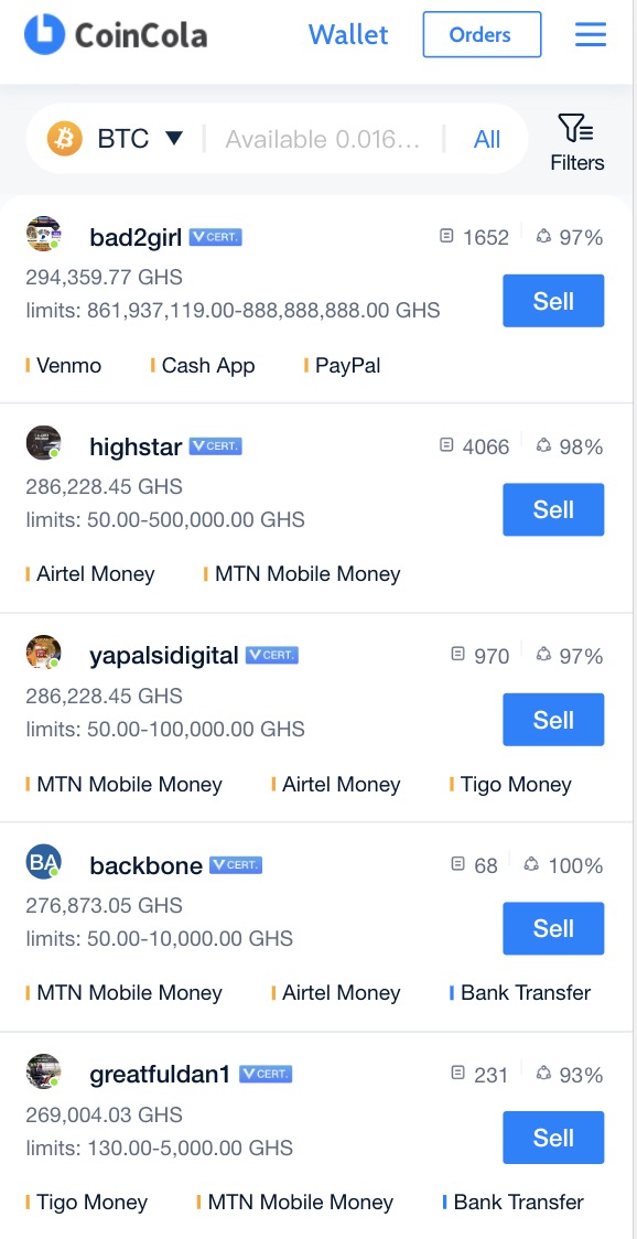 Sell Bitcoins In Nigeria & Ghana - BTC To Naira & Ghana - BREET