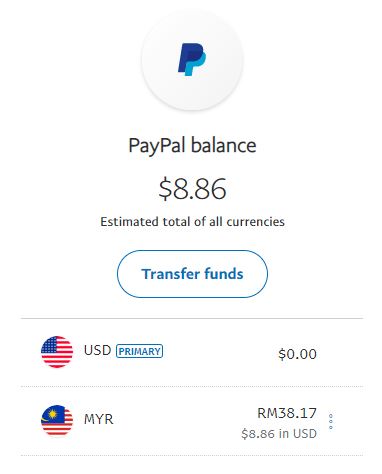 Can't Pay with PayPal Balance? Here's Why