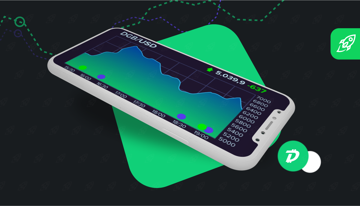 DigiByte to Bitcoin Conversion | DGB to BTC Exchange Rate Calculator | Markets Insider