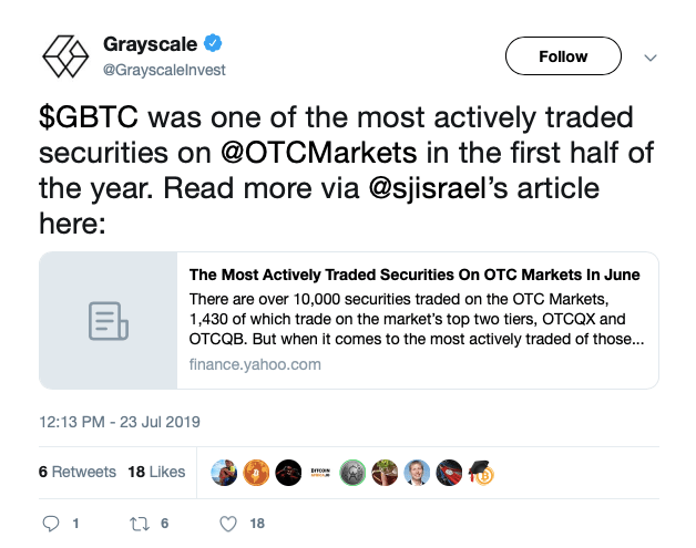 GBTC : GRAYSCALE BITCOIN TRUST (BTC) - MSN Money