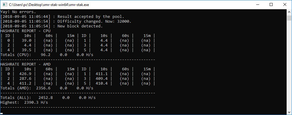 Aeon (AEON) mining profitability calculator