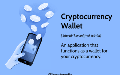 What Is a Mobile Wallet?