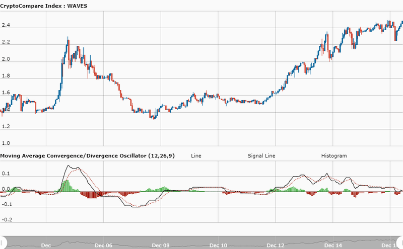 Hotcoin Global İnceleme 