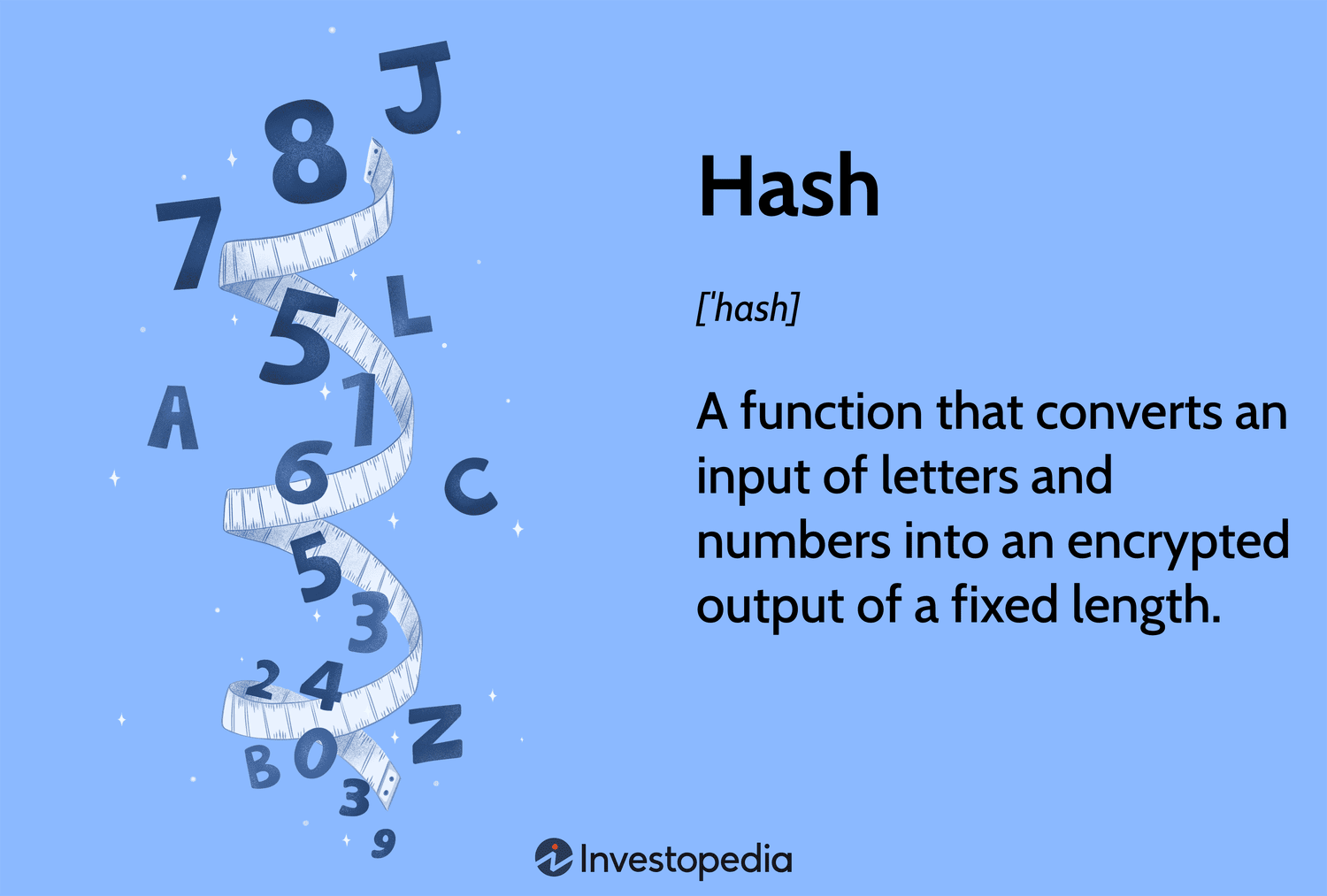 What Is My Hashing Power? - Crypto Head