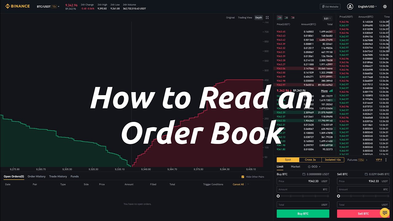 GitHub - pfei-sa/binance-LOB: Build your own historical Limit Order Book dataset