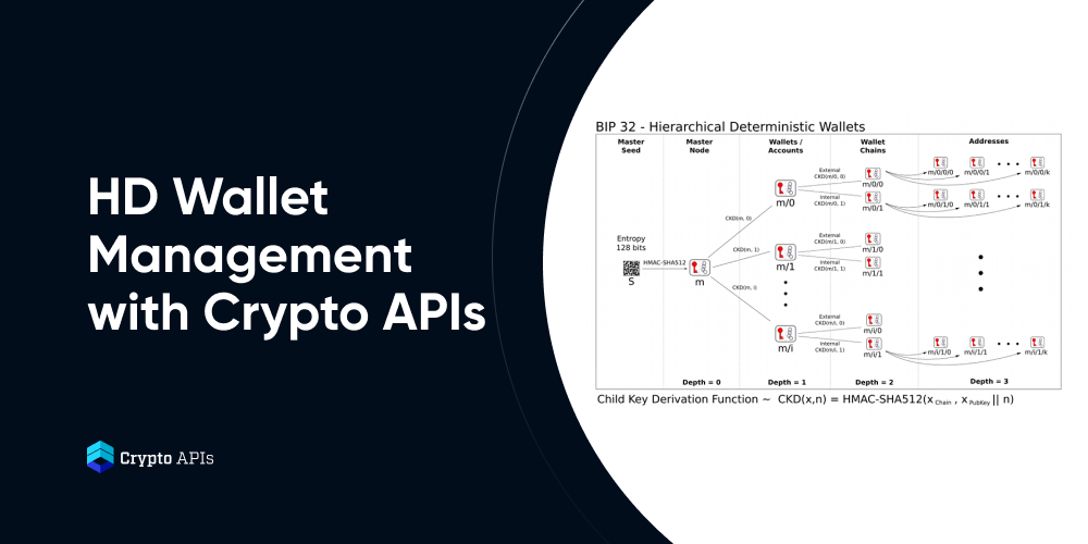 BIP 44, BIP 49, and BIP84 - Samourai Wallet