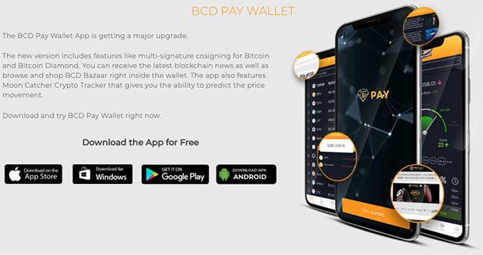 Bitpie Wallet - APK Download for Android | Aptoide