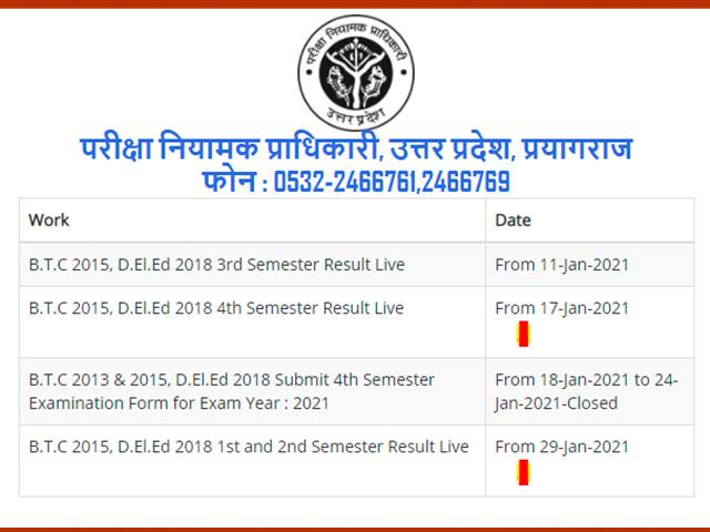 UP bitcoinlog.fun 1st 2nd 3rd 4th Semester Result BTC Results | bitcoinlog.fun