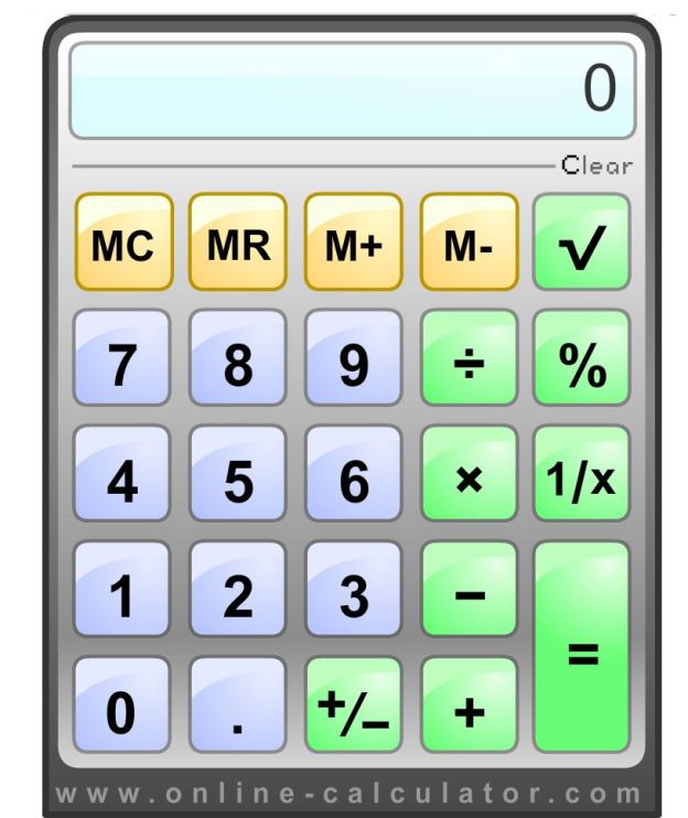 Percentage Calculator