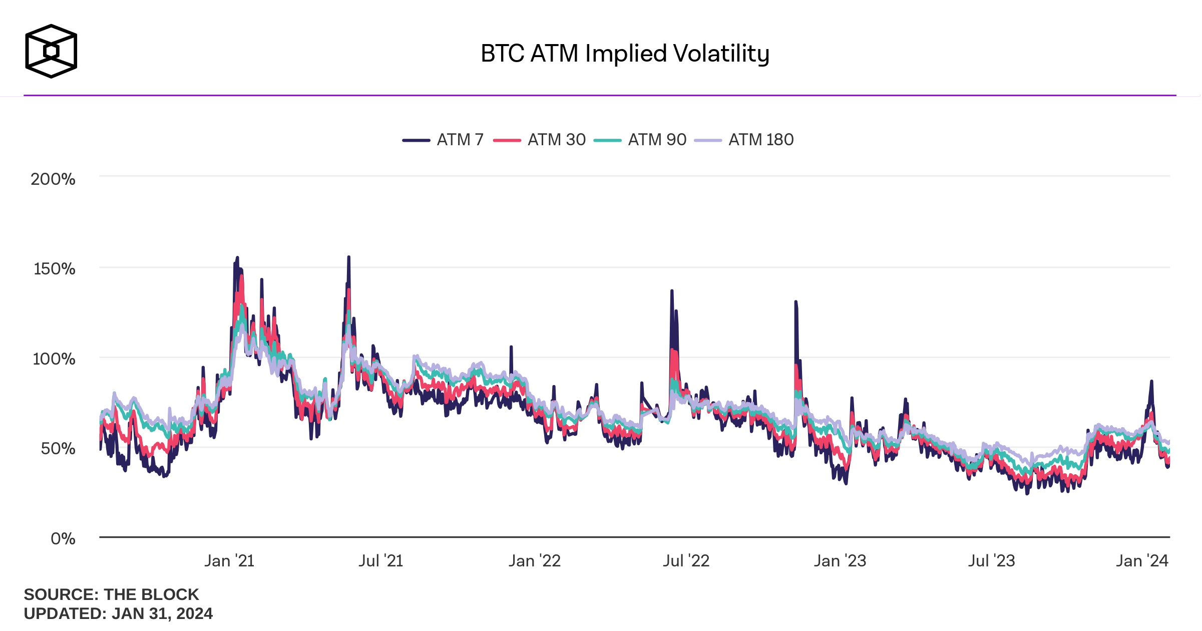 AUD to BTC - Australian Dollar to Bitcoin Exchange Rate - bitcoinlog.fun