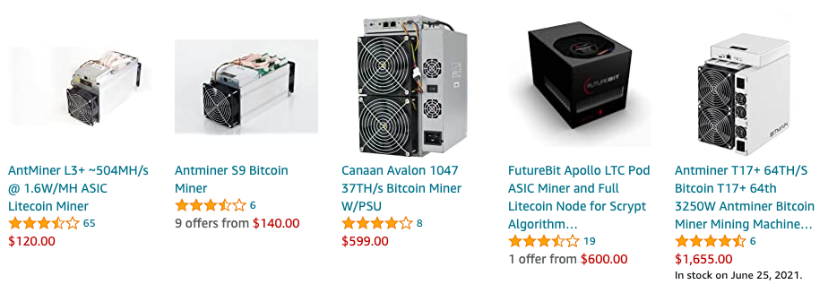 BITMAIN AntMiner S19 Pro profitability | NiceHash