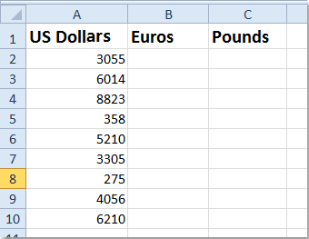 EUR to USD Convert Euros to US Dollars