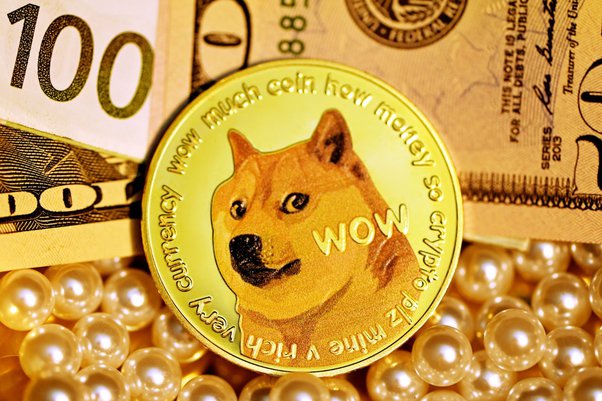 Convert 25 USD to DOGE - US Dollar to Dogecoin Converter | CoinCodex