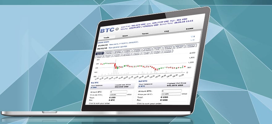 A Guide How to Buy a Bitcoin ETF in - BITSIDE