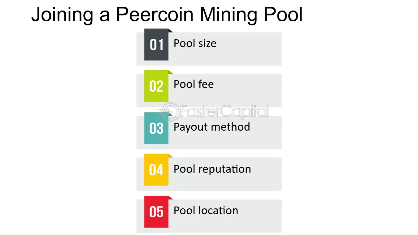 Peercoin — The Pioneer of Proof-of-Stake