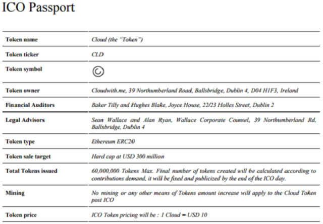 Access Token for Google Cloud Platform